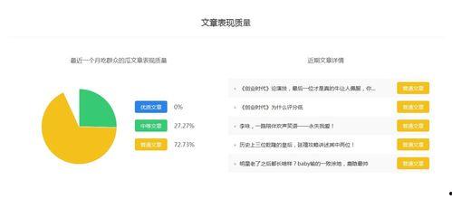 娱乐吃瓜影视百家号